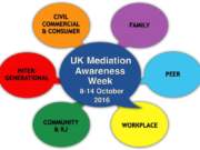 Mediation Awareness Week