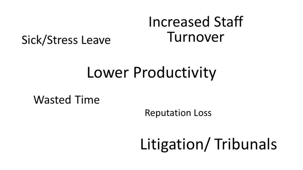 costs of conflict